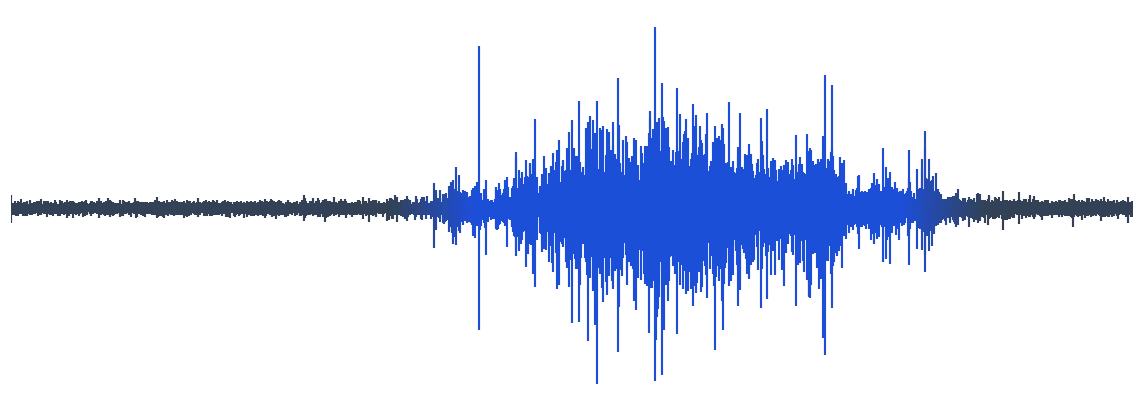 Ground motion recorded by one Seismopod at an Alpine debris-flow site in June 2025: the debris flow rises far above the background noise and is highlighted in blue